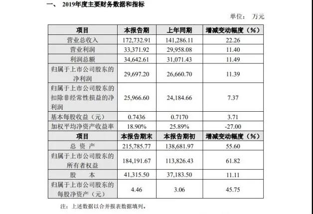 微信图片_20200306155620.jpg 爱丫爱丫影院