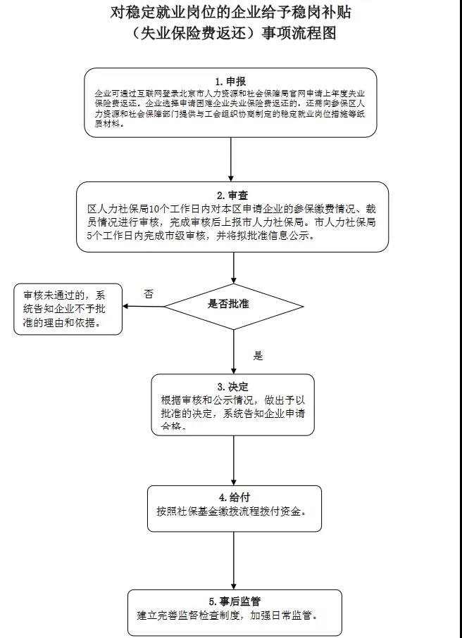 爱丫爱丫影院