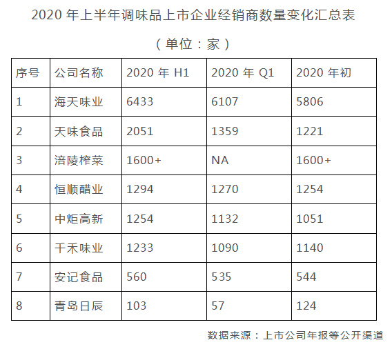 上半年.png 爱丫爱丫影院