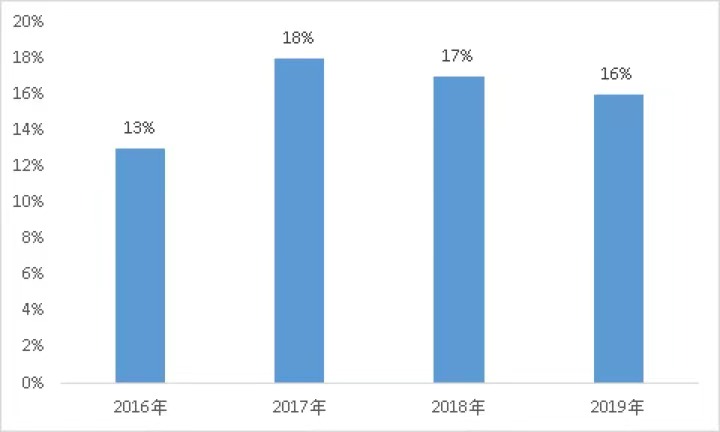 2.jpg 爱丫爱丫影院