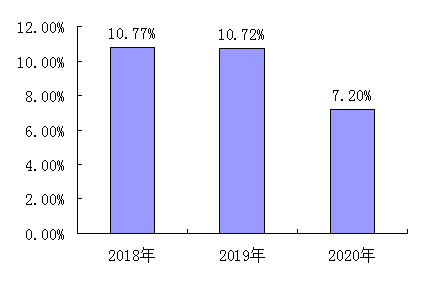 图片7.png 爱丫爱丫影院