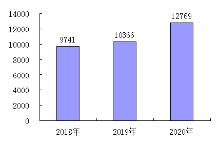 图片13.png 爱丫爱丫影院