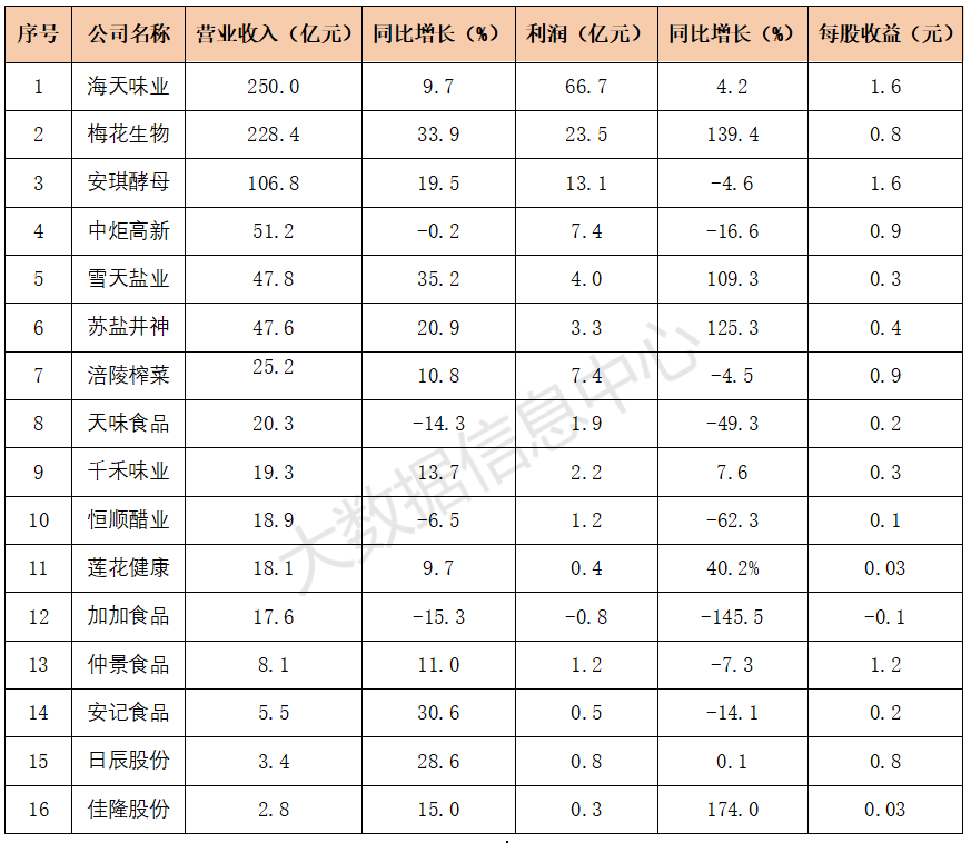 年报1.png 爱丫爱丫影院
