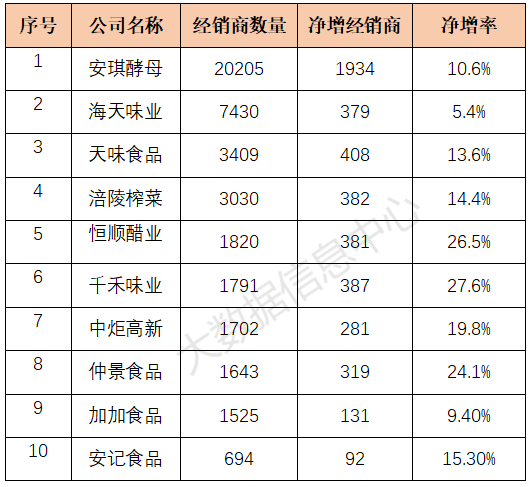 年报2.png 爱丫爱丫影院