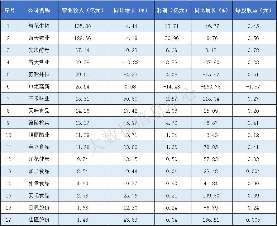 表1.png 爱丫爱丫影院