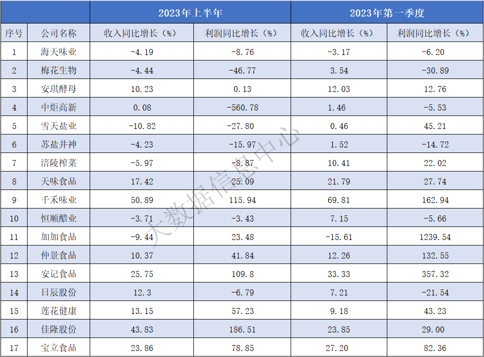 表3.png 爱丫爱丫影院