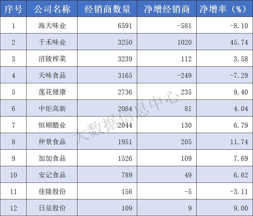 经销商.png 爱丫爱丫影院