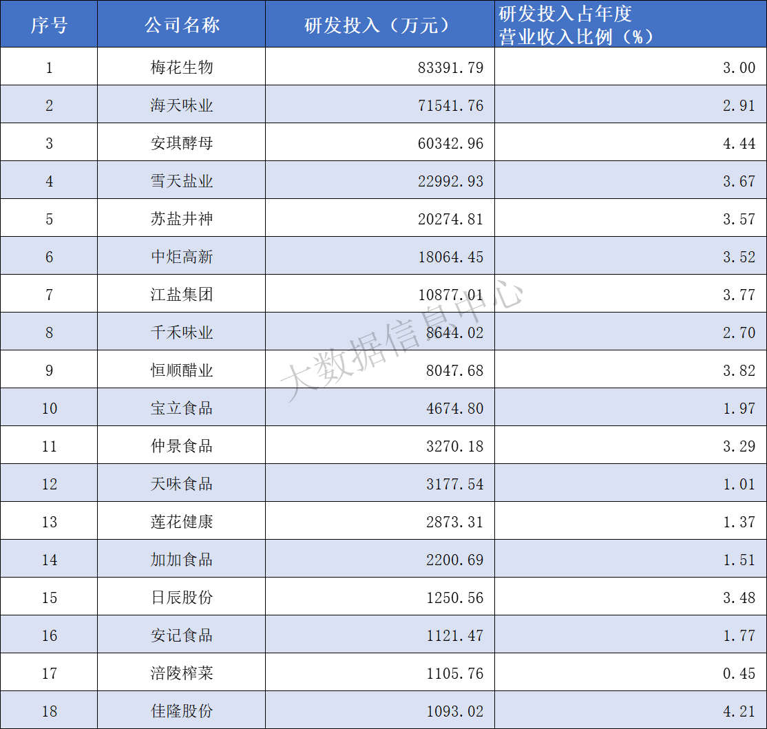 研发.png 爱丫爱丫影院